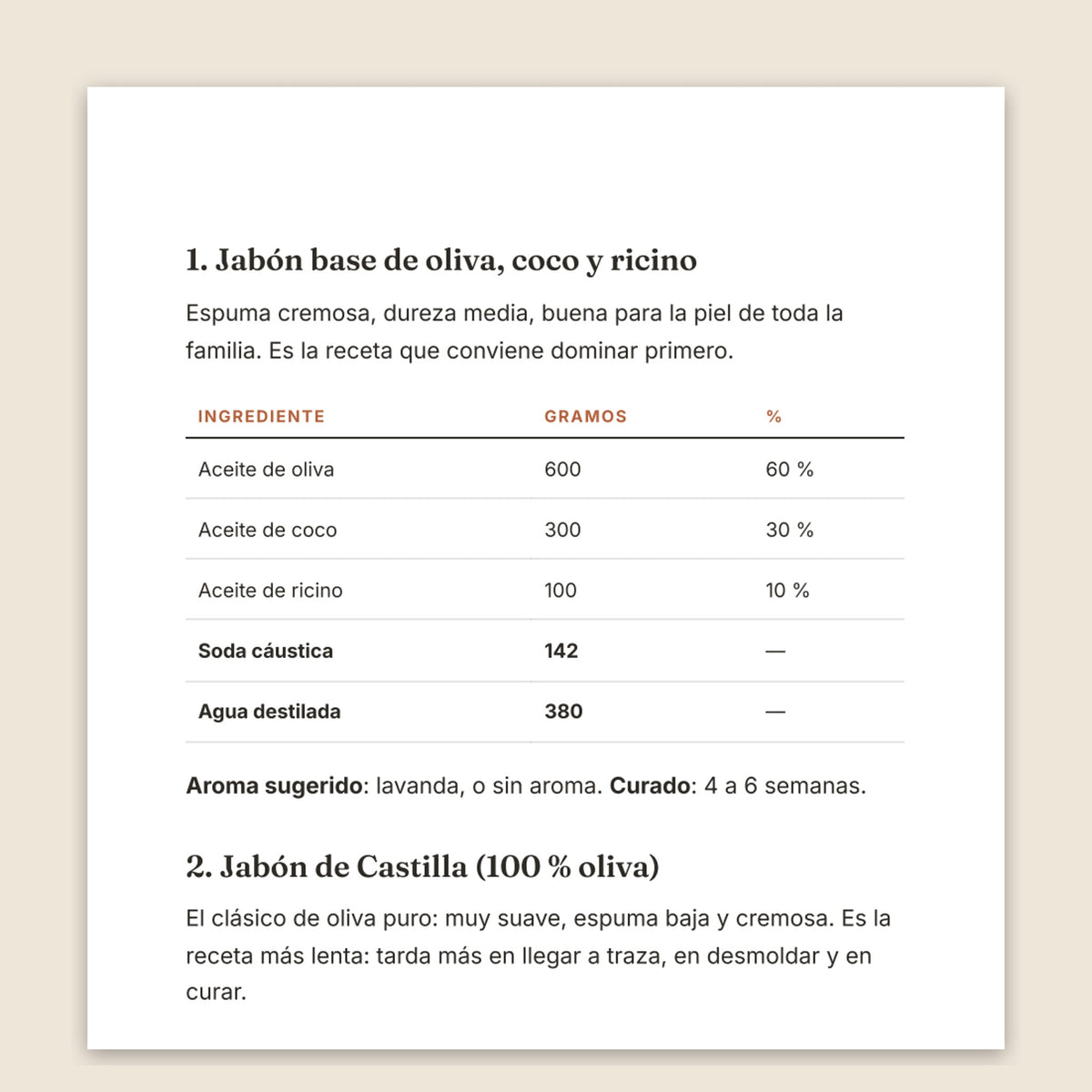 Jabones y cosmética natural para vender